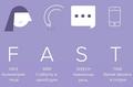 Тест FAST — как распознать инсульт