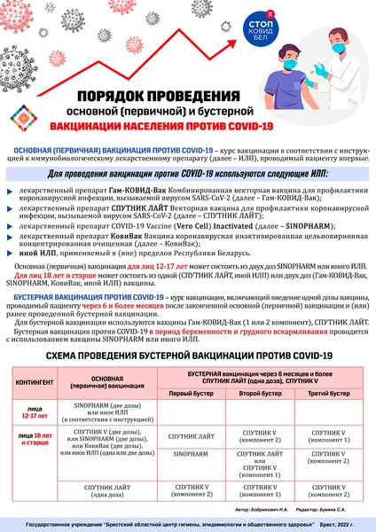ПОРЯДОК ПРОВЕДЕНИЯ ОСНОВНОЙ И БУСТЕРНОЙ ВАКЦИНАЦИИ ПРОТИВ СOVID-19
