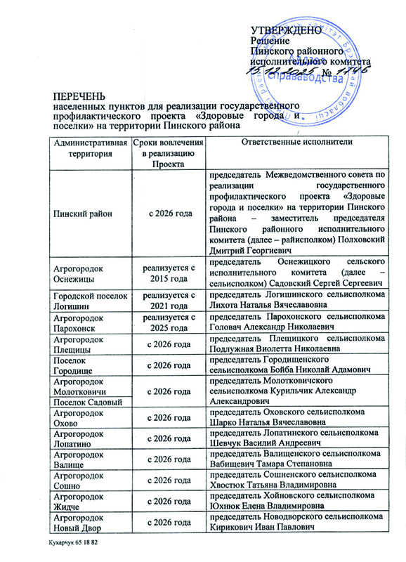 Перечень населеных пунков Пинского района