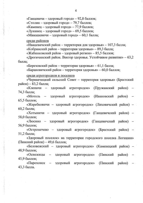 ИТОГИ ОБЛАСТНОГО КОНКУРСА НА ЛУЧШИЙ НАСЕЛЕННЫЙ ПУНКТ, УСПЕШНО РЕАЛИЗУЮЩИЙ ГОСУДАРСТВЕННЫЙ ПРОФИЛАКТИЧЕСКИЙ ПРОЕКТ «ЗДОРОВЫЕ ГОРОДА И ПОСЕЛКИ»