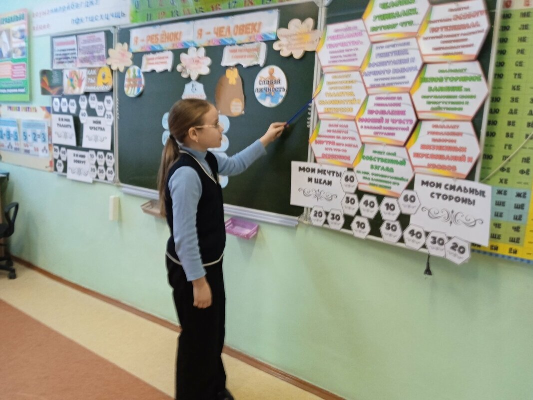 Классный час на тему 