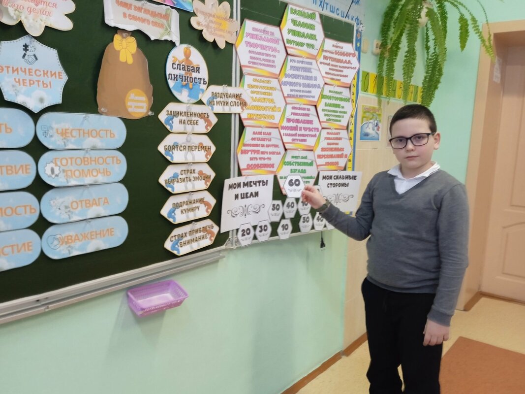 Классный час на тему 