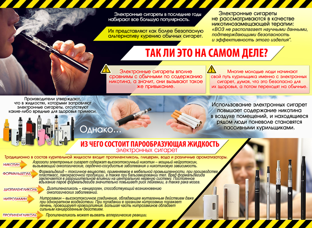 ЭЛЕКТРОННЫЕ СИГАРЕТЫ, ТАК ЛИ ОНИ БЕЗВРЕДНЫ?
